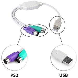 کابل تبدیل PS2 به USB ای نت 0.3 متری