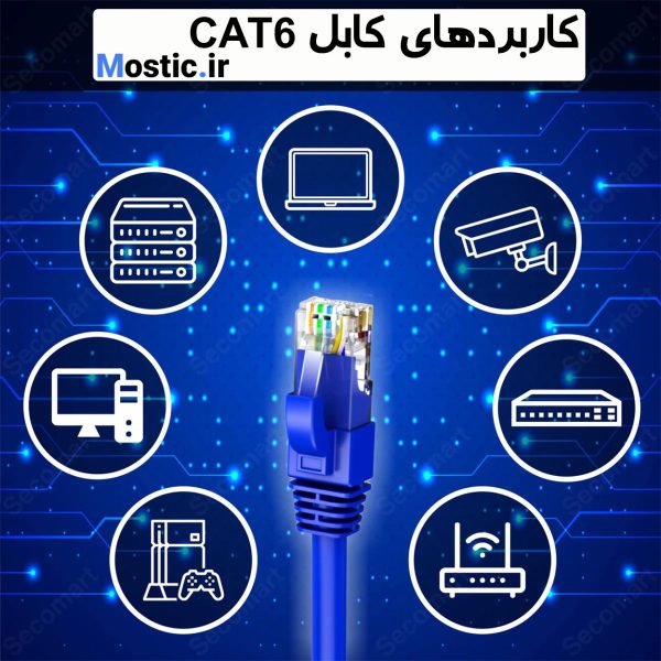 کاربرد های کابل شبکه CAT6